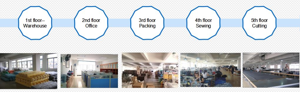 מפעל לבני גברים